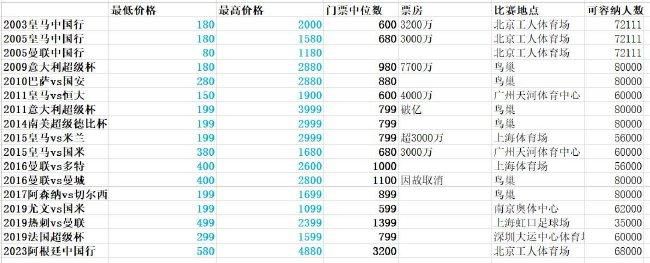 欧美另类高清视频在线